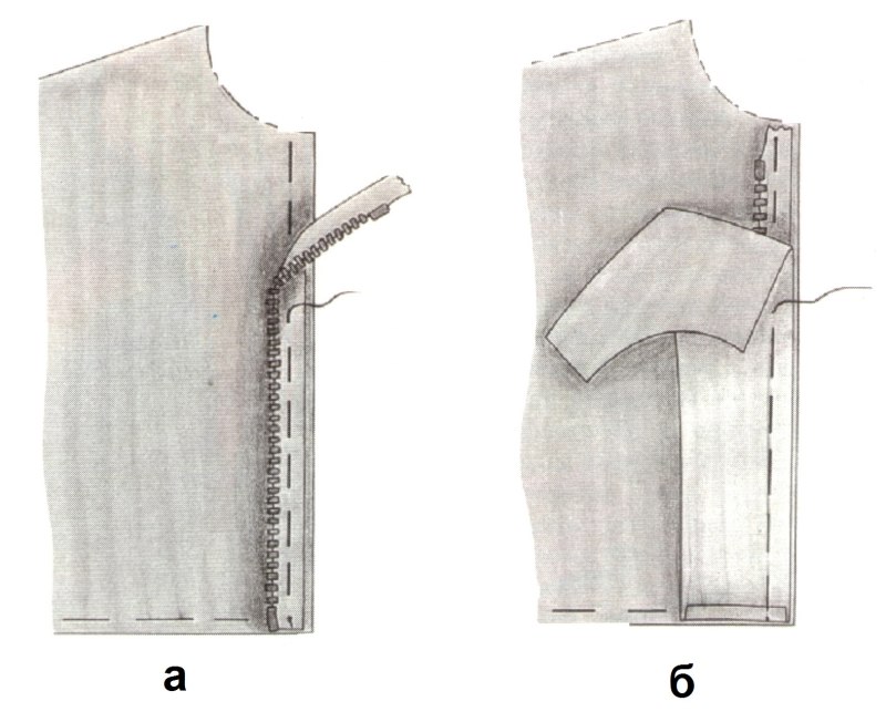 Обработка потайной супатной застежки