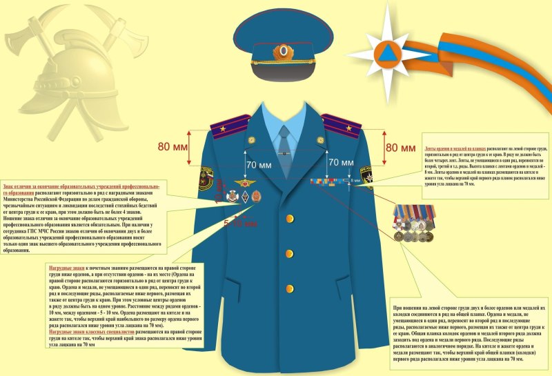 Парадный китель сотрудника ФСИН