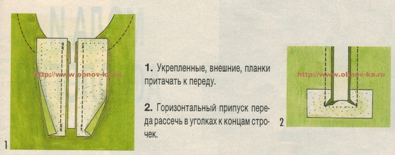Обработка застежки втачной планкой