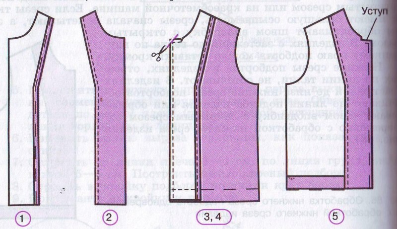 Цельнокроенный подборт