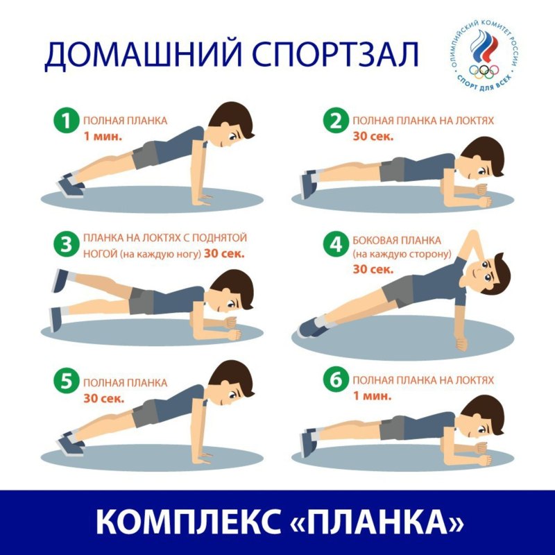 Как праильноделать планку