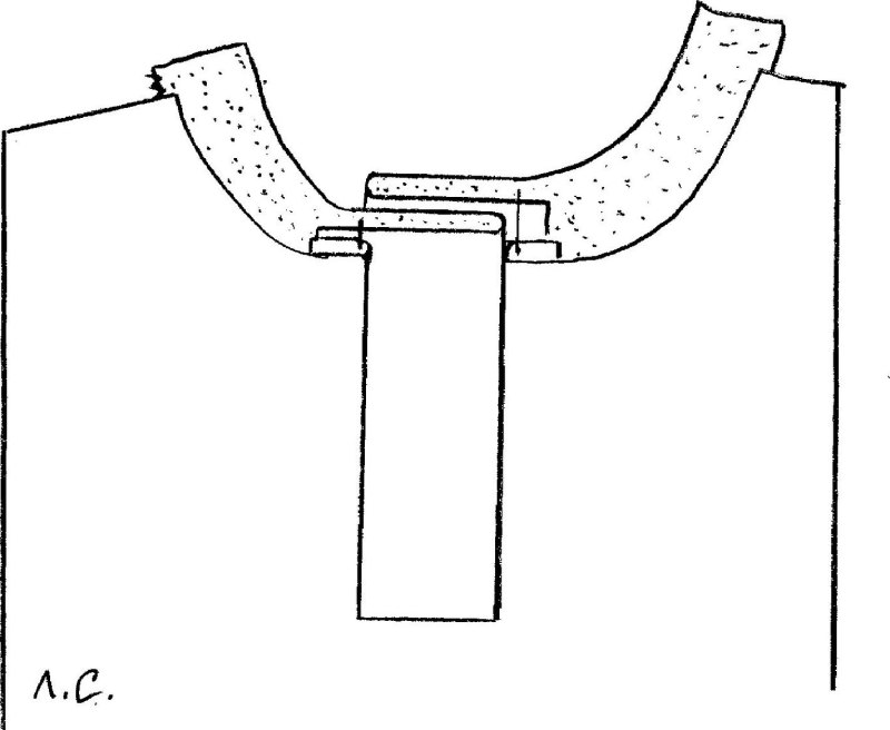 Обтачка горловины с планкой