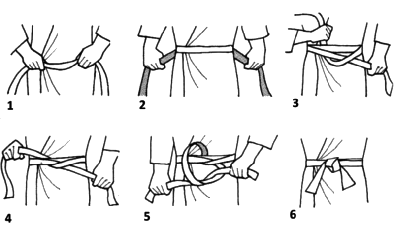 Схема завязывания пояса в дзюдо