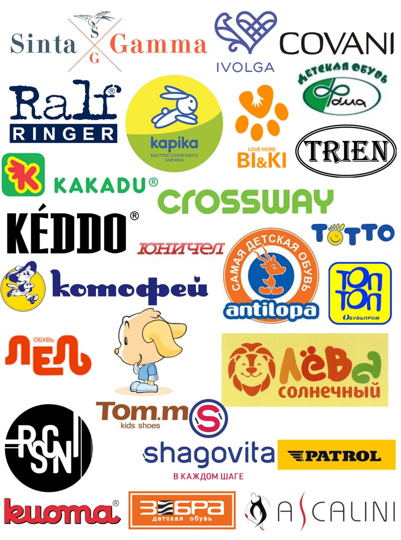 Известные фирмы одежды для детей