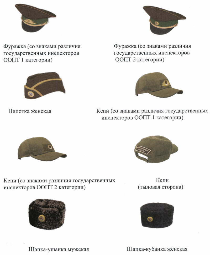 Головные уборы названия