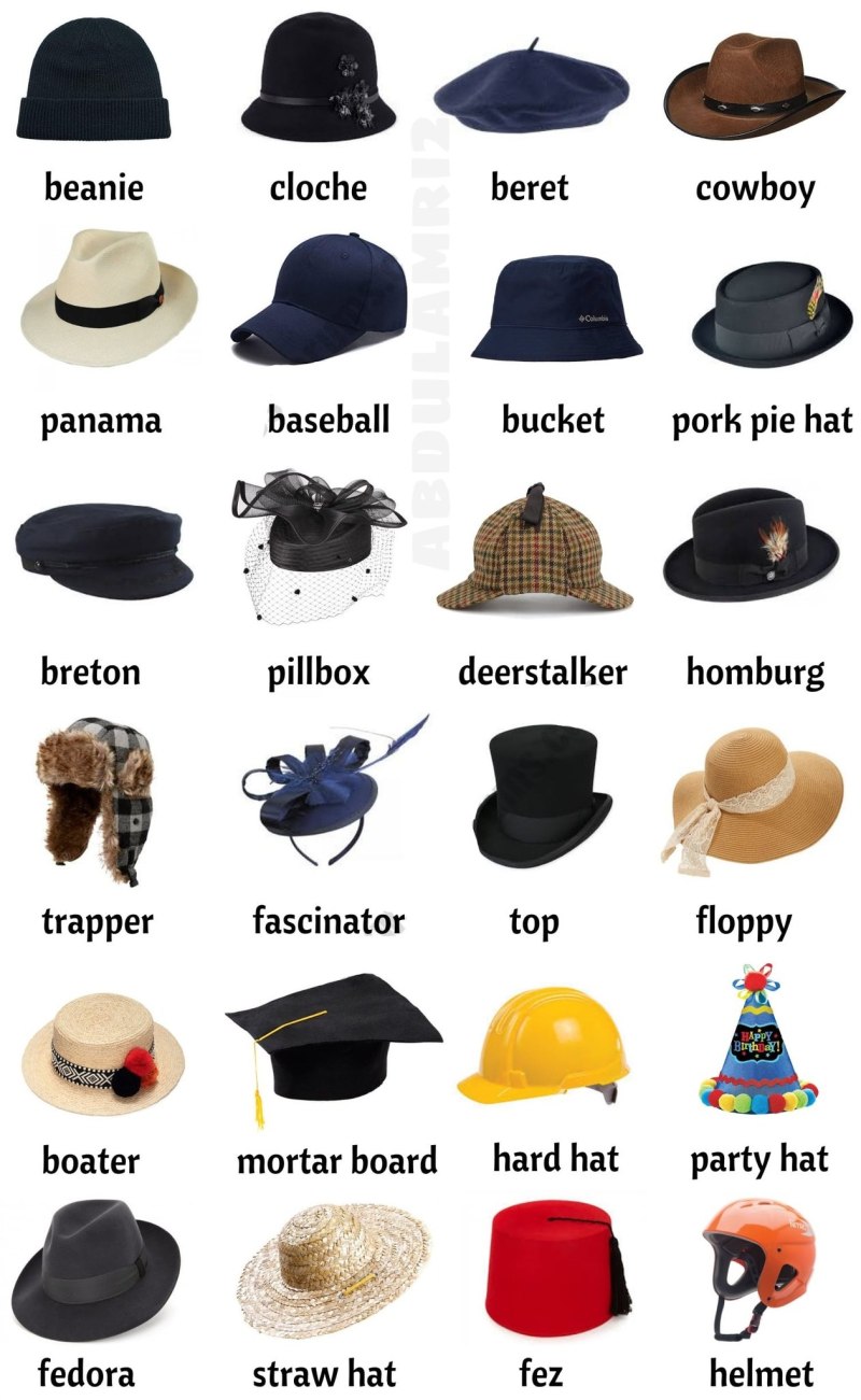 Название шляп