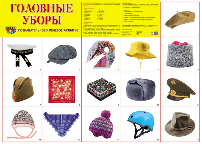 Головные уборы карточки для детей