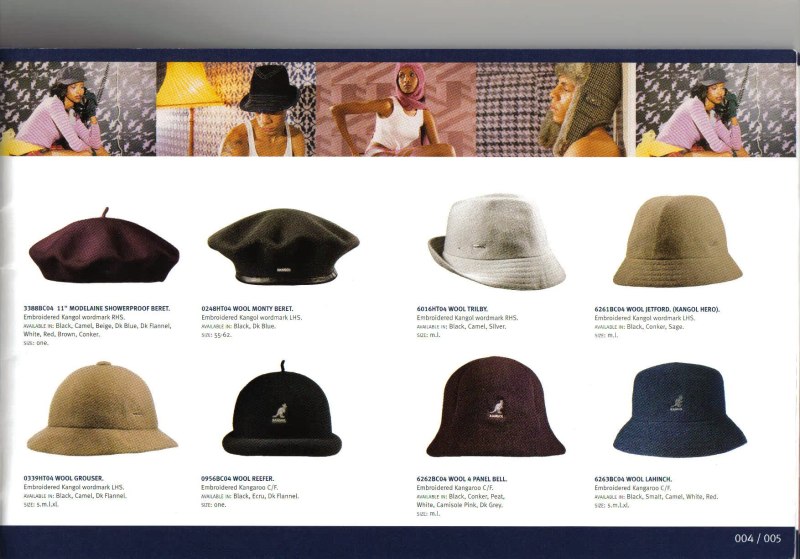 Название современных головных уборов