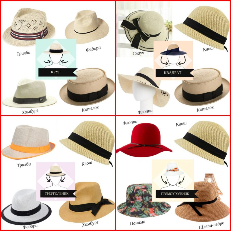 Названия шляп женских