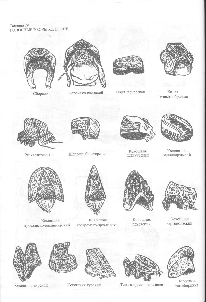 Древние головные уборы