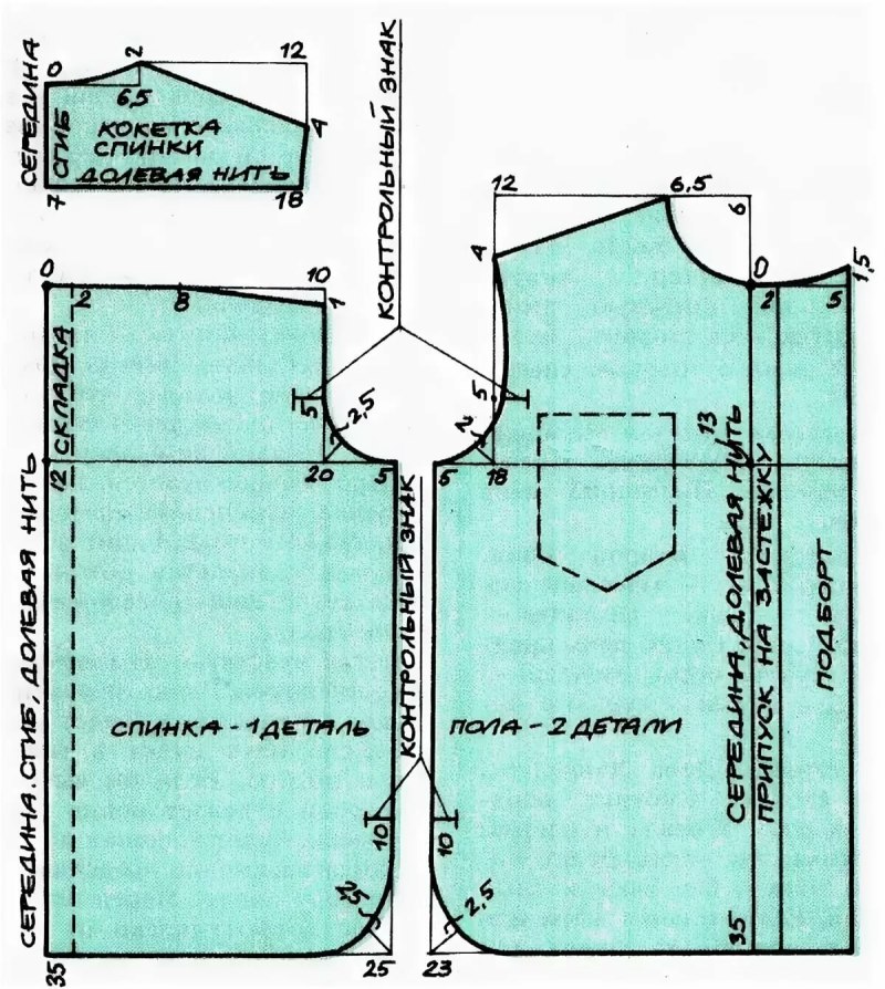 Выкройка рубашки для девочки