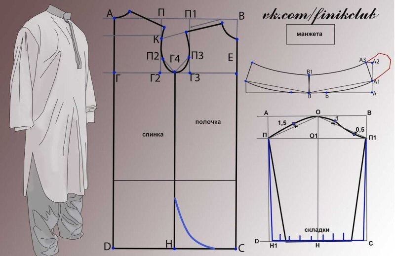 Выкройка мужской рубашки