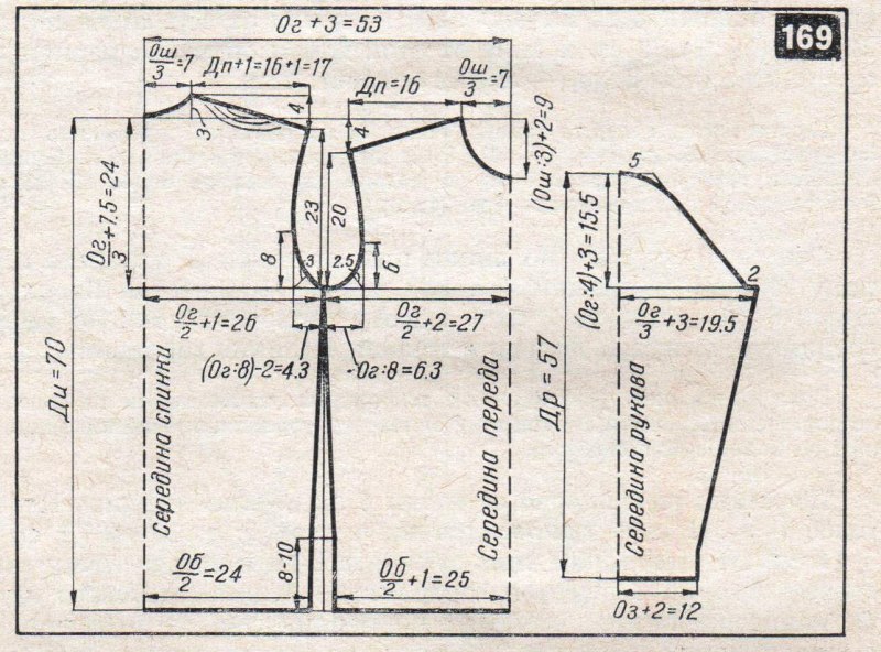 Базовая выкройка основа рубашка мужская