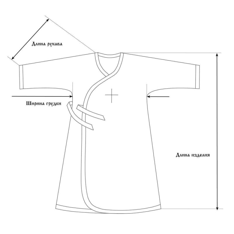 Крестильная рубашка выкройка 116