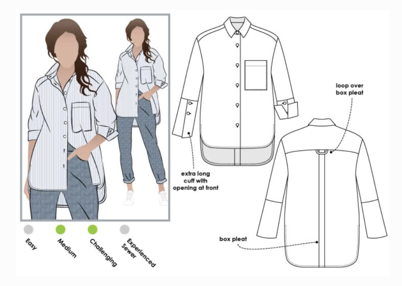 Выкройка рубашки
