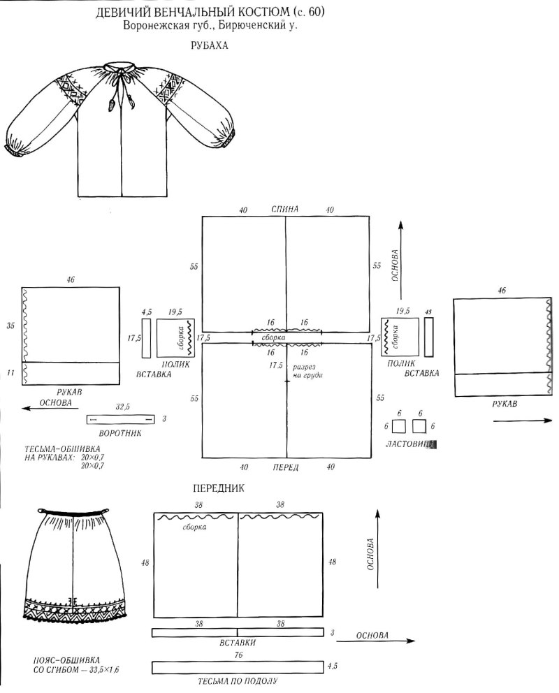 Выкройка женской рубахи русского народного