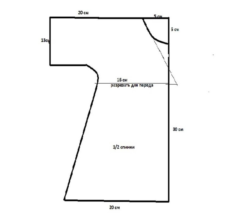 Выкройка крестильной рубашки для девочки 1 год