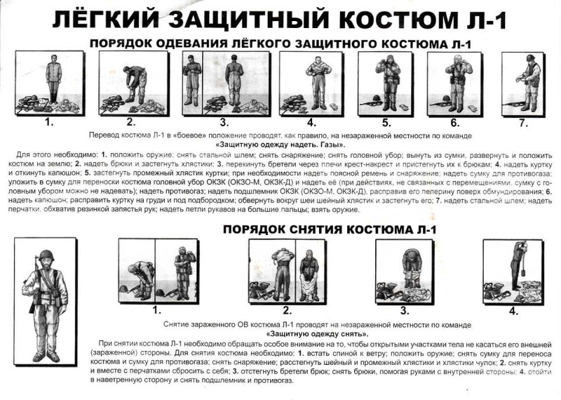 Размеры костюмов ОЗК л1