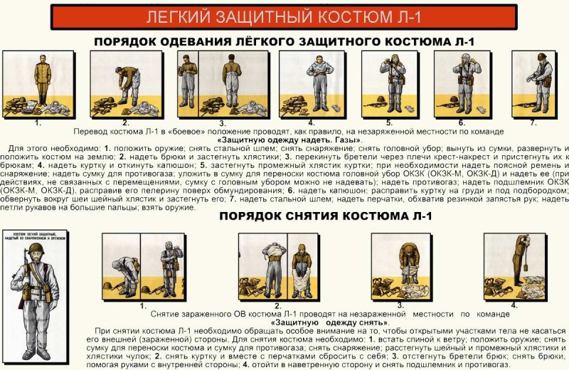 Порядок надевания ОЗК Л-1