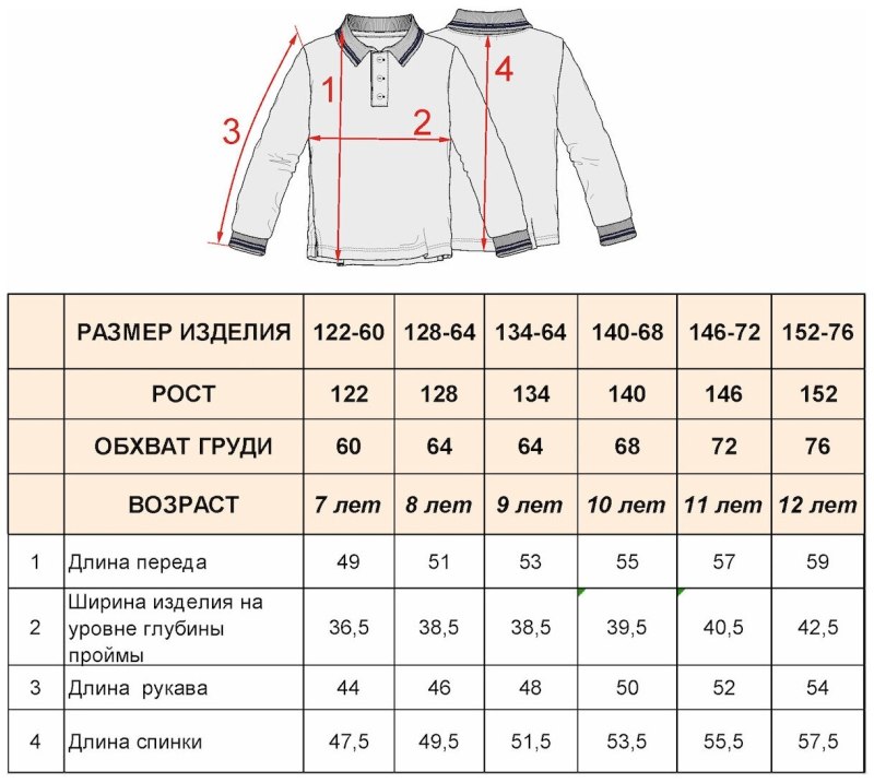 Детские Размеры рубашек