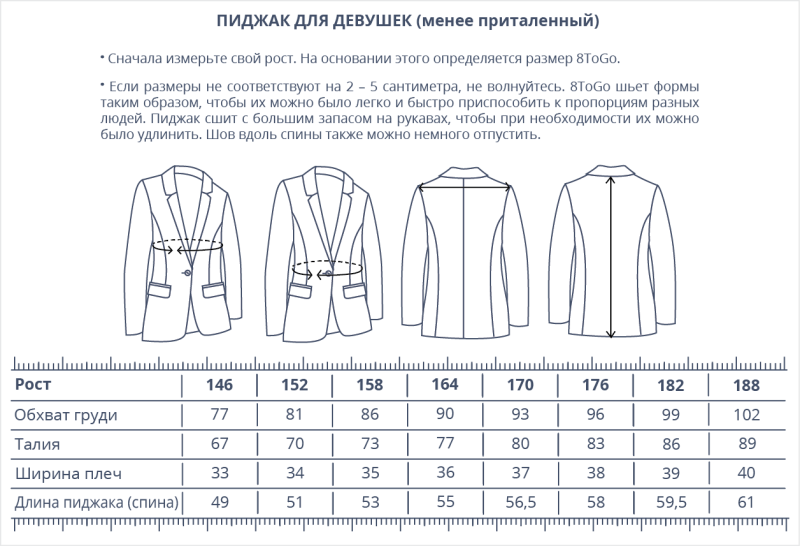 Размерная сетка жакетов женских