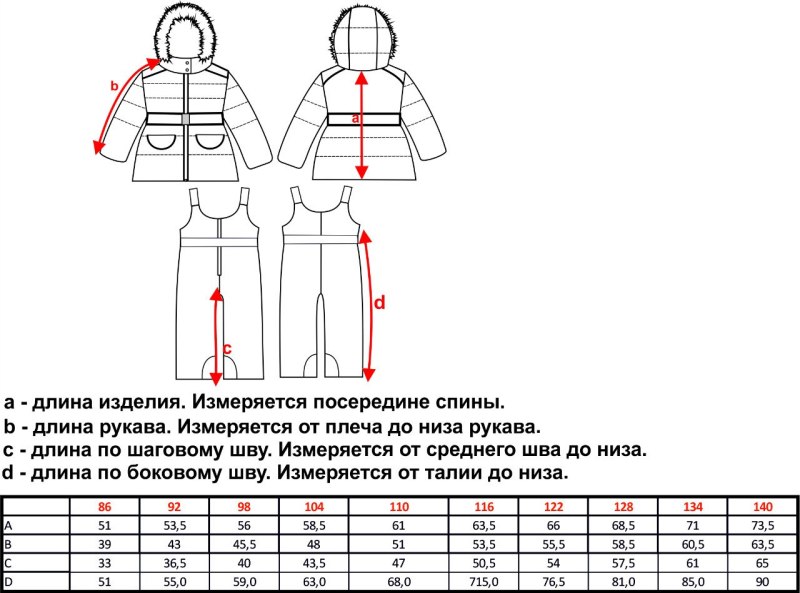 Длина изделия по спинке
