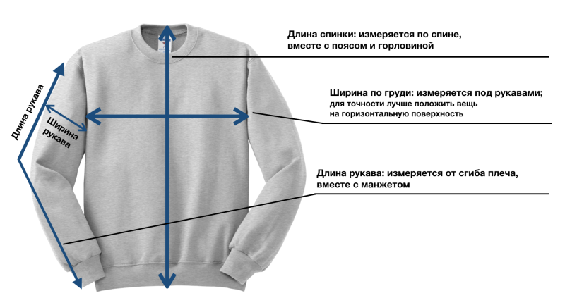 Мерки для мужского джемпера