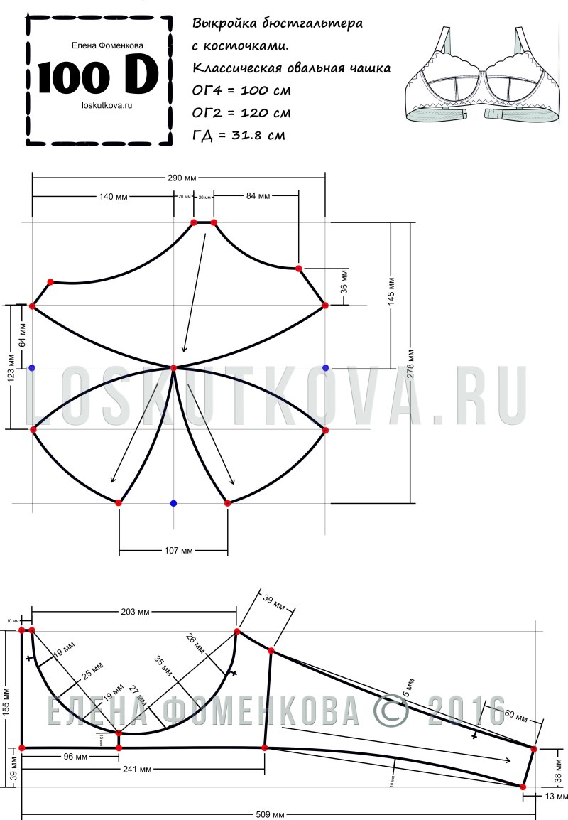 Выкройка бюстгальтера Фоменкова