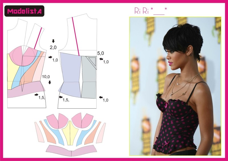 Моделирование выкройки топа