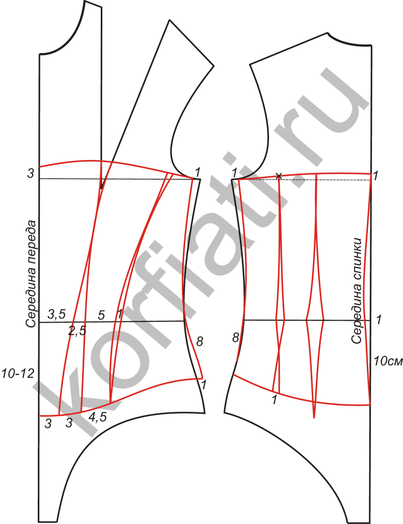 Подгрудный корсет выкройка