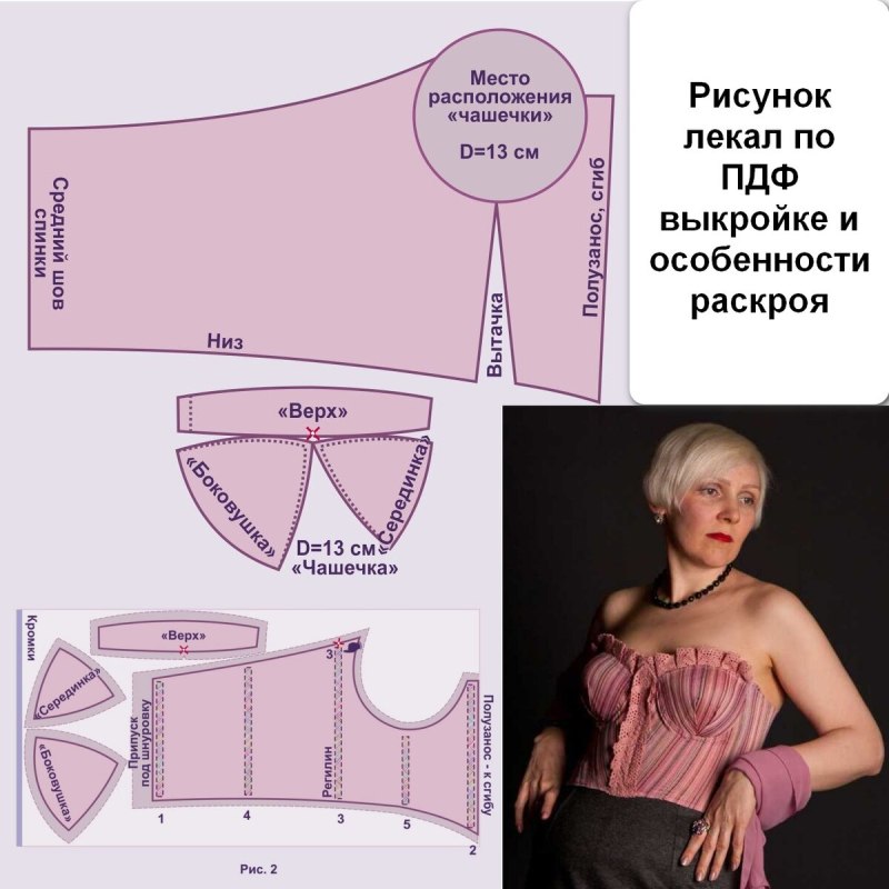 Выкройка топа бюстье