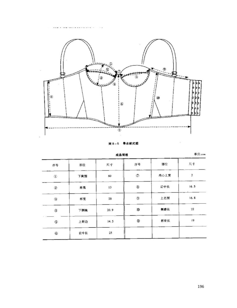 Бюстье корсет с чашечками выкройка
