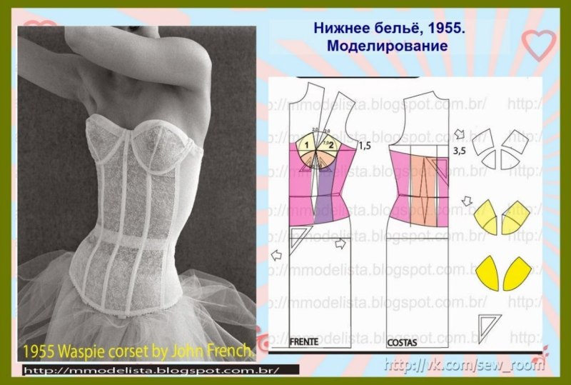 Лекало корсета