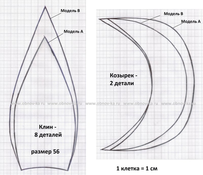 Кепка Гаврош детская выкройка