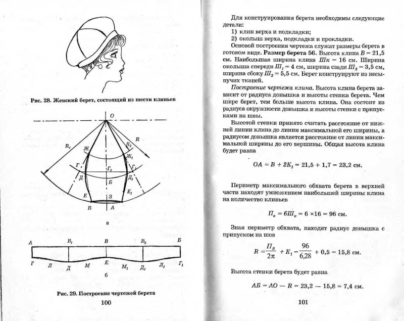 Берет 6 клиньев выкройка
