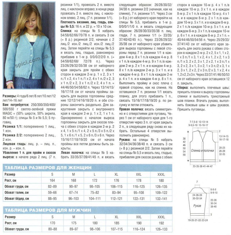 Вязаные кофты спицами для девочек 2 года схемы