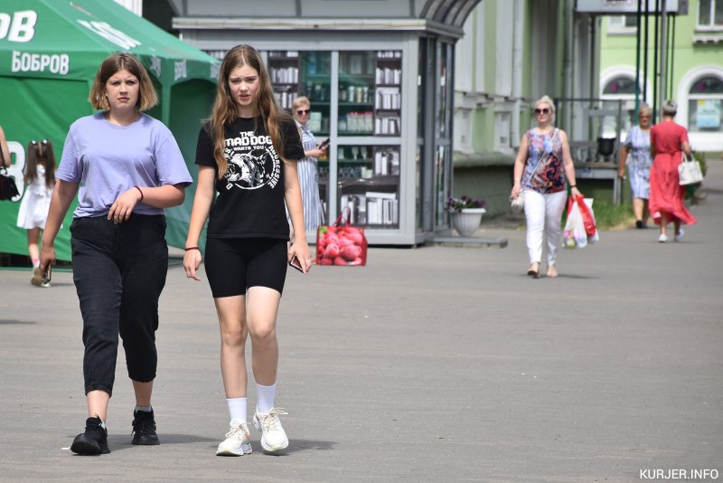 Одежда молодежи 2021