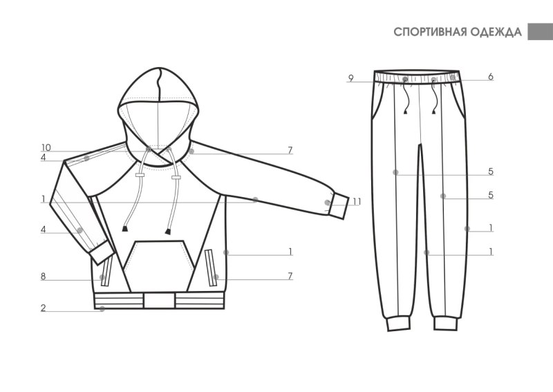 Лекало спортивного костюма женского