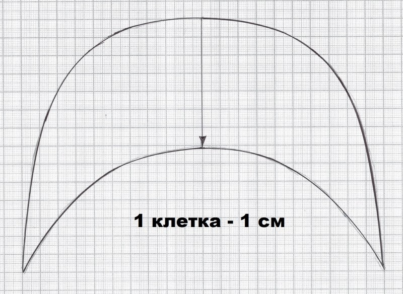 Кепка восьмиклинка мужская выкройка