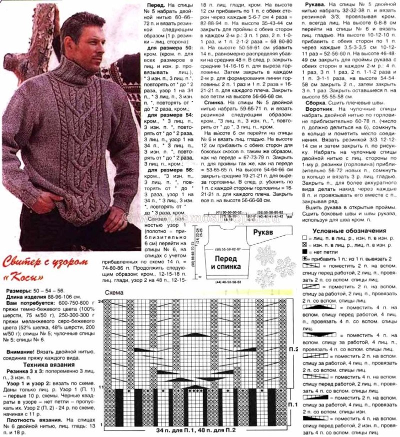 Вязаный мужской свитер схемы вязания спицами