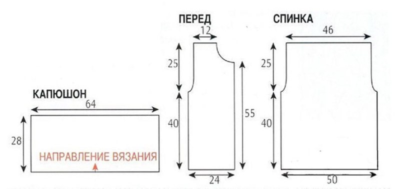 Выкройка вязаной безрукавки 50 размера женской