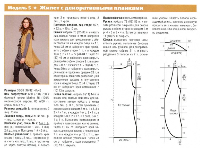 Жилеты и безрукавки спицами для женщины схемы и описание