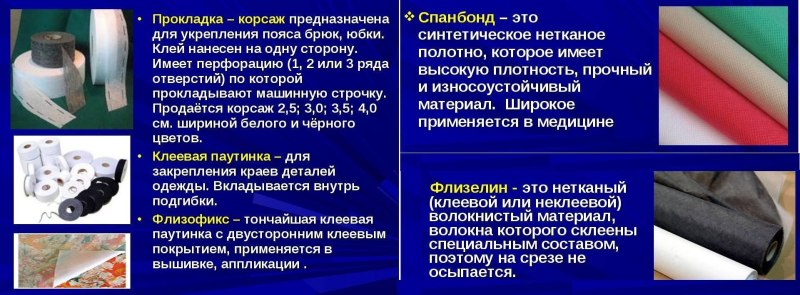 Виды клеевых материалов