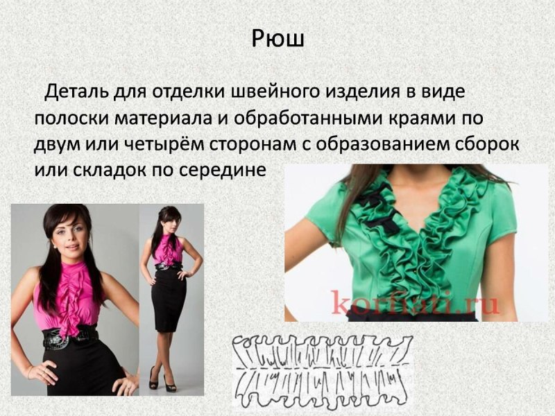 Декоративная отделка швейных изделий