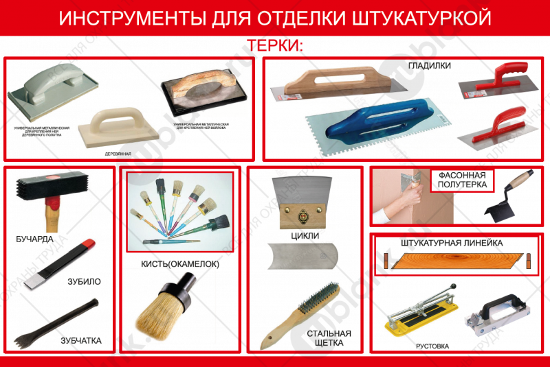 Строительные инструменты для штукатурки названия