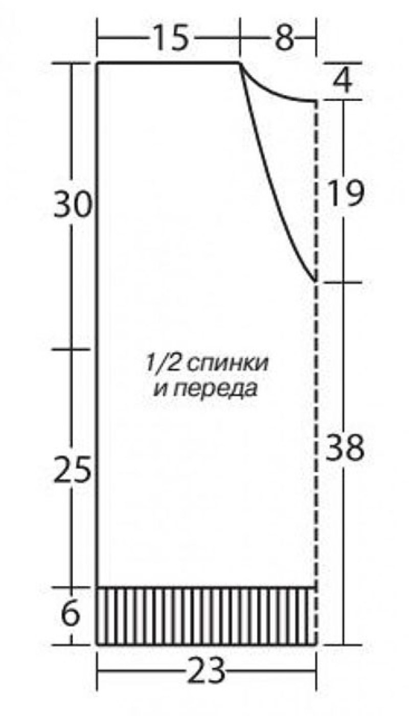Выкройка безрукавки спицами