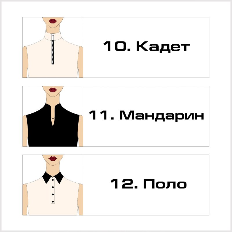 Названия Воротников