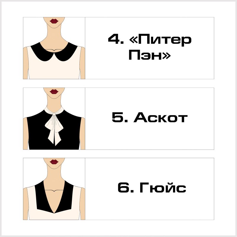 Названия Воротников