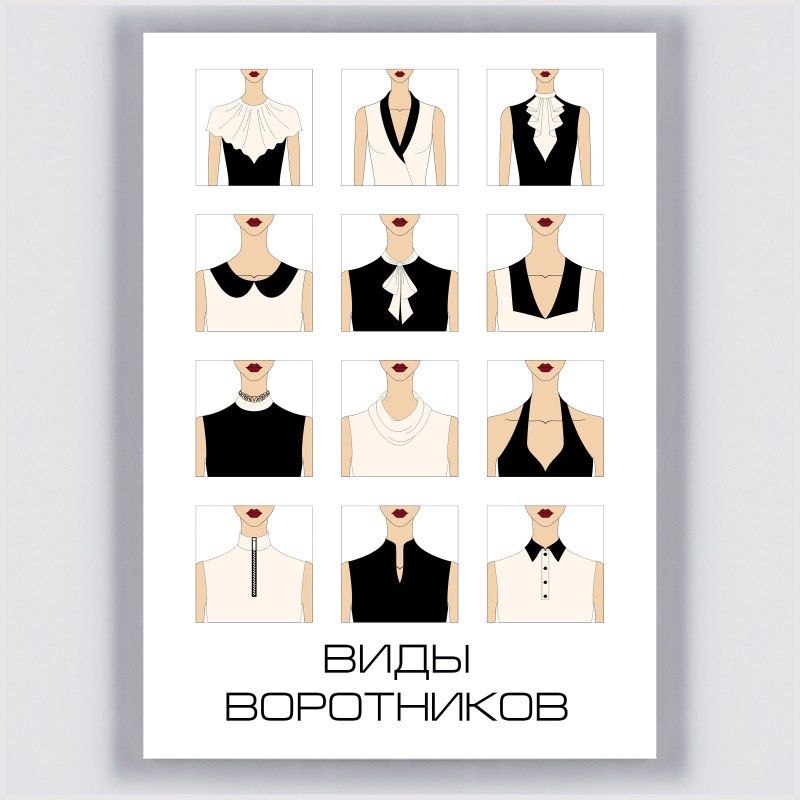 Типы Воротников на платье