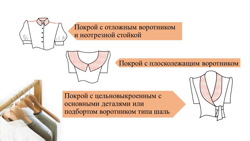 Отложной воротник